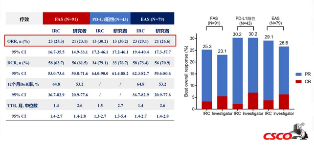 1720073968710082379.png ͼƬ.png