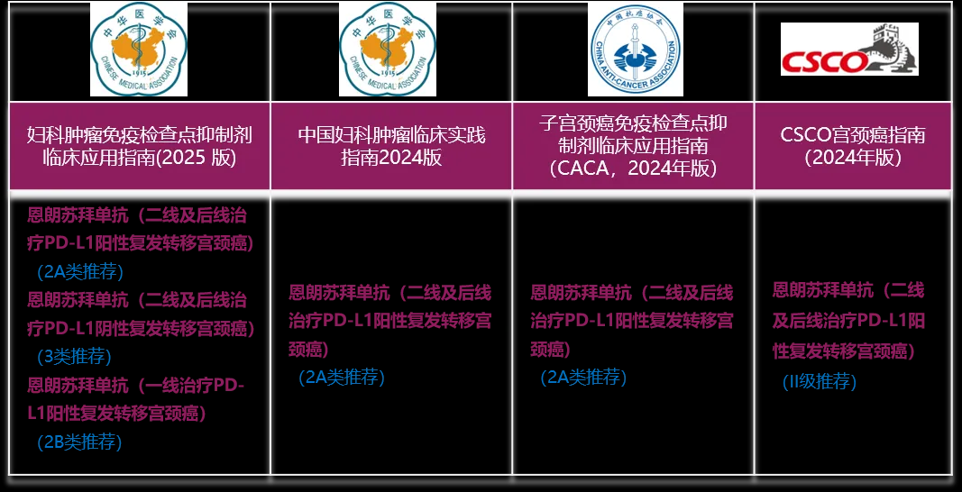 1752646038680074665.png 企业微信截图_17526461431364.png